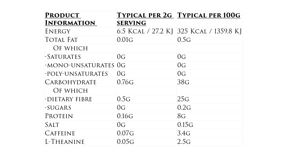 Ceremonial Grade Matcha - 30g Tin